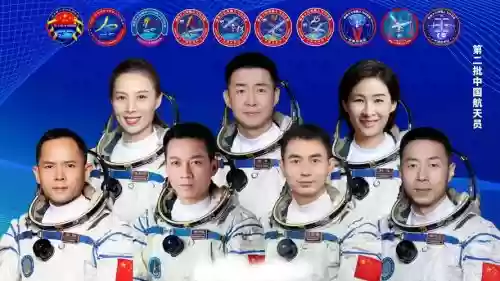 中国科技阵容插图