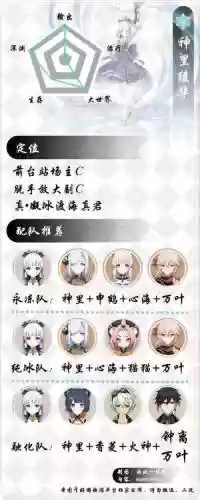 原神凌人凌华阵容搭配插图