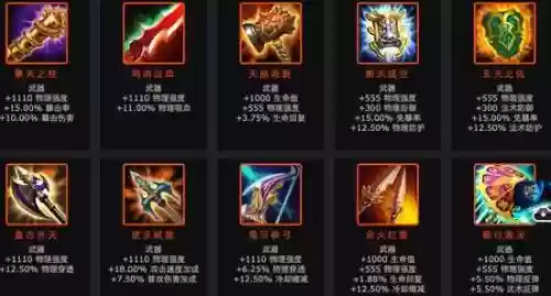 乱斗西游2怎么买装备技巧