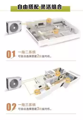 格力阵容搭配插图