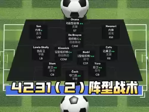23炮阵容