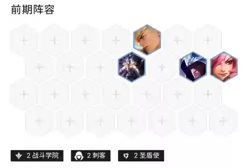 双城卡特阵容插图1