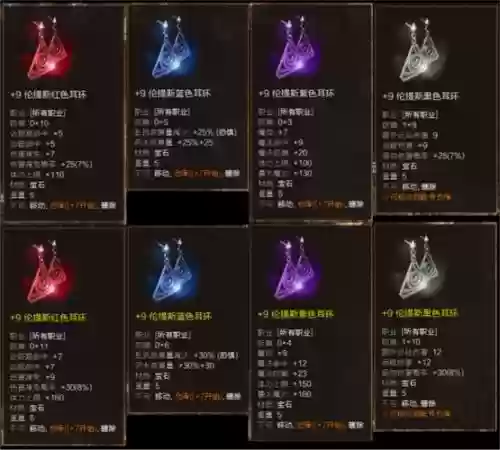 天堂装备炼化插图