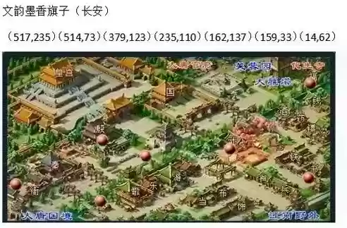 梦幻西游棋子哪里买