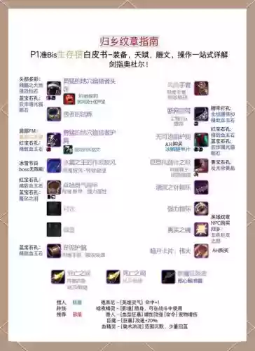 魔兽90级装备怎么获得插图