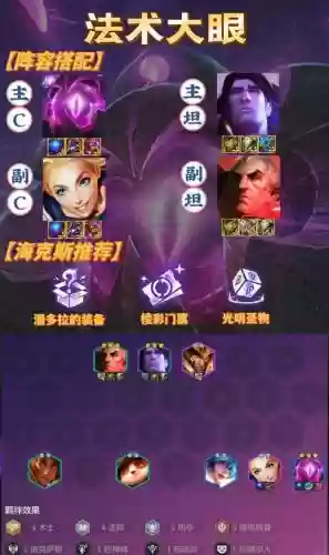 全部3费卡的阵容搭配插图