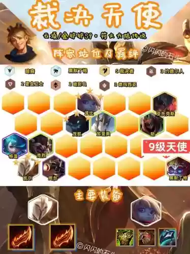 天使阵容站位插图