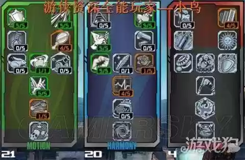 无主之地2技能点数插图1