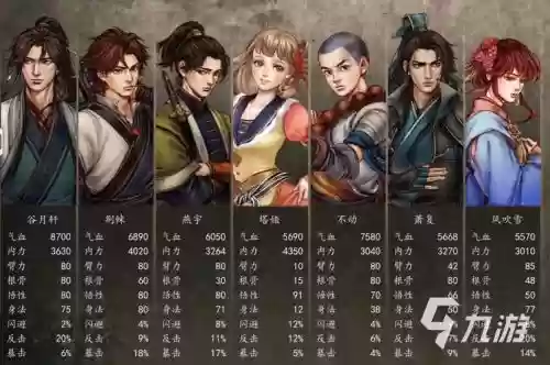侠客风云传前传攻略任剑南插图