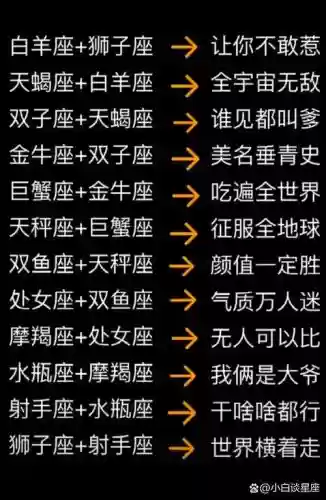 星座最强阵容搭配