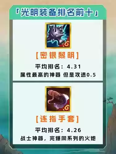 奥恩能在线打造哪些装备