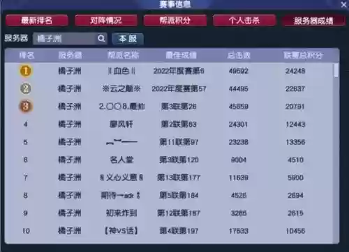 梦幻西游周6帮派插图