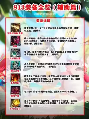 ss辅助装备哪个好插图