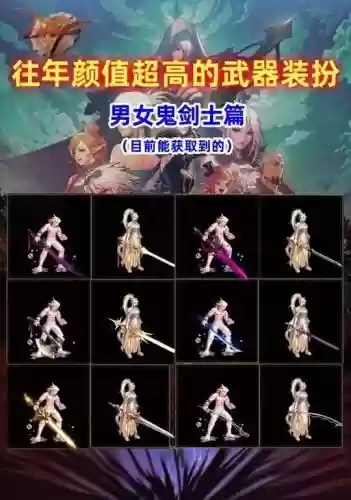 dnf鬼剑士礼包武器装扮大全_1