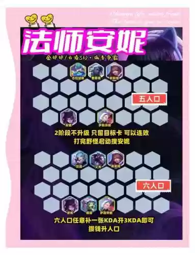 魔法协会阵容搭配
