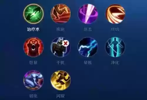 召唤师进图用什么技能插图