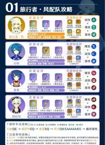 如何适配阵容插图