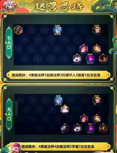 法师阵容分布插图