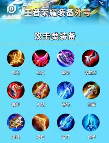 王者荣耀对付刺客装备插图1