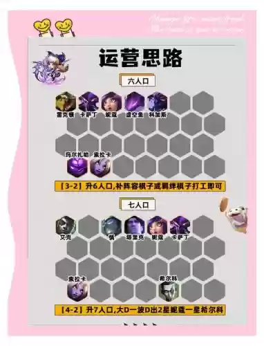 毒阵容搭配最新插图