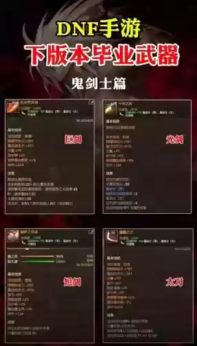 dnf加暴走的装备都有啥插图