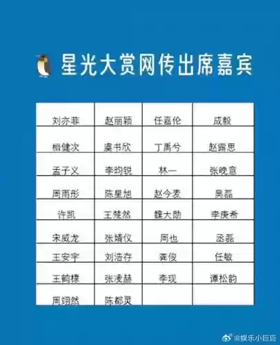 嘉宾豪华阵容