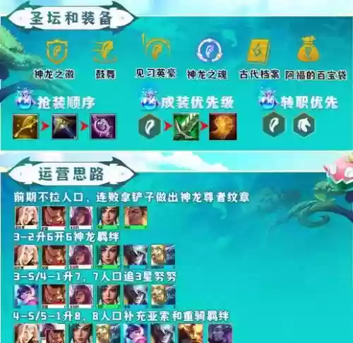 神龙阵容大全插图