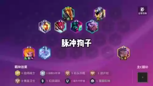 狼狗适合阵容_1