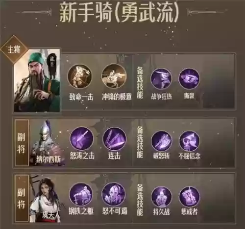 骑士怎么搭配阵容