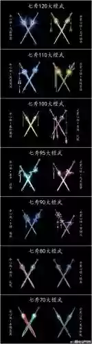 剑网3七秀怎么出装备插图