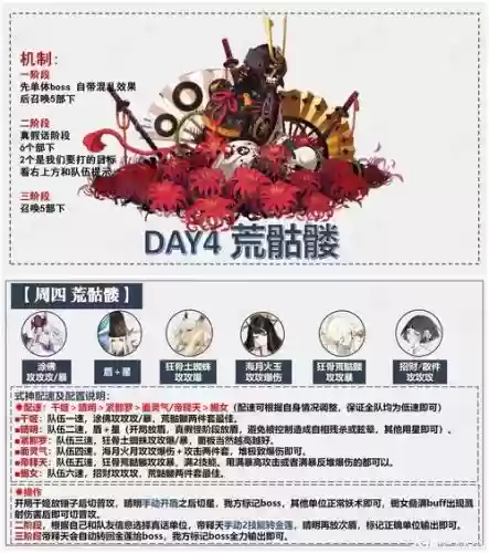 空面的阵容