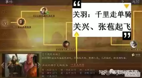 张苞关兴搭配阵容插图