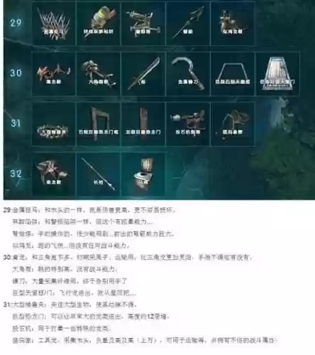 方舟生存进化推荐技能_1插图