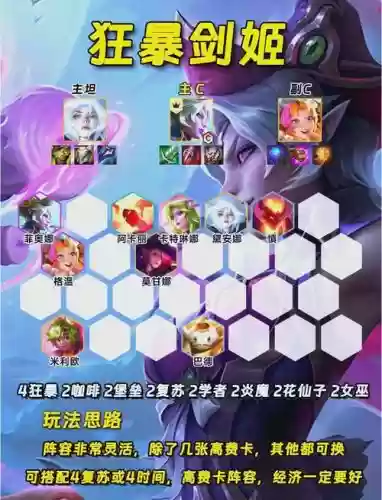 s18阵容推荐阵容搭配