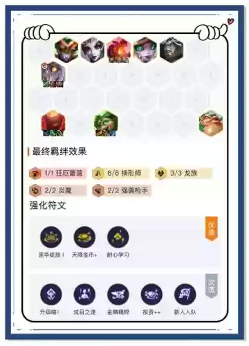 吃鸡全军出击最强阵容搭配