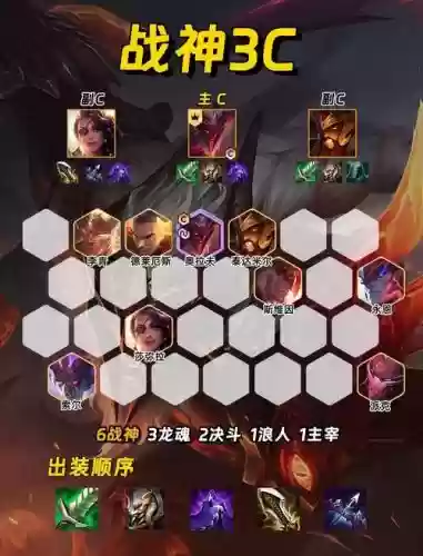 强势打气阵容