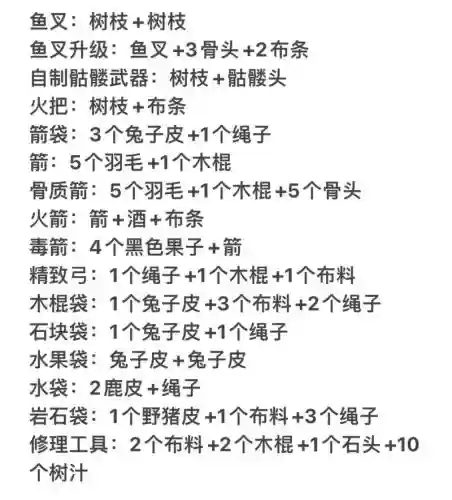 森林各物品攻略