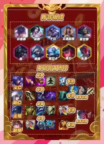 福星临门玉剑仙阵容搭配_1