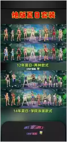 dnf消耗栏装备夏日套