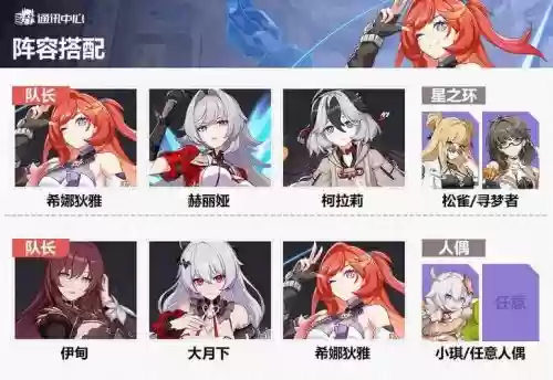 希娜阵容插图