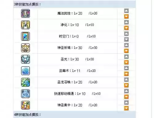 冒险岛祭祀3转技能详细_1插图