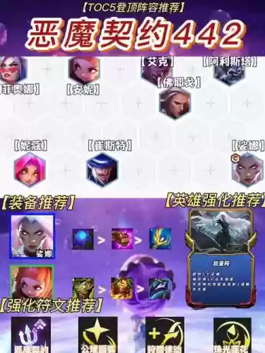 猎人恶魔阵容