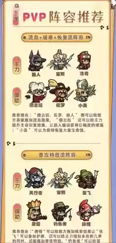 神可行阵容