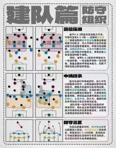 双边阵容思路