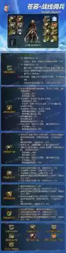 dnf佣兵能带回皇姑武器吗插图
