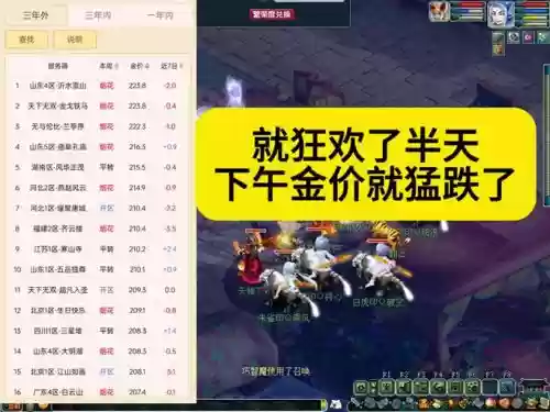 梦幻西游凌晨物价高插图