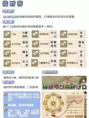 梦幻西游杀地煞给什么_1
