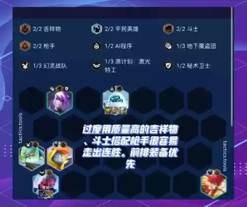 机甲超强阵容