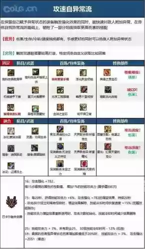 85魔皇武器选择插图