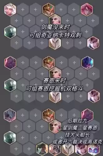皇子阵容图